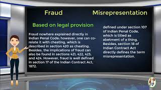 What is Difference Between Fraud amp Misrepresentation [upl. by Atinreb]